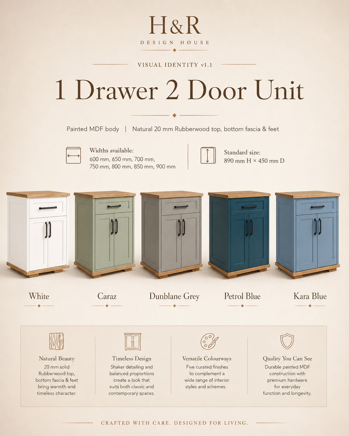 1 Drawer 2 Door Unit - Nuglo - Image 2