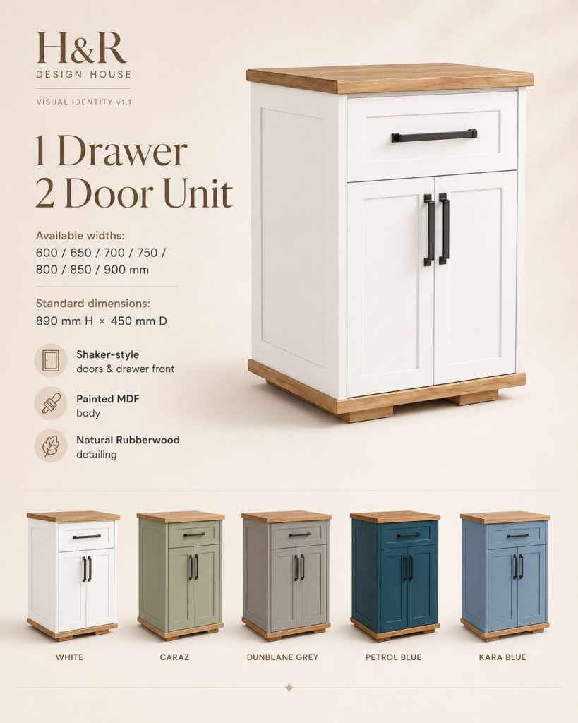 1 Drawer 2 Door Unit - Nuglo