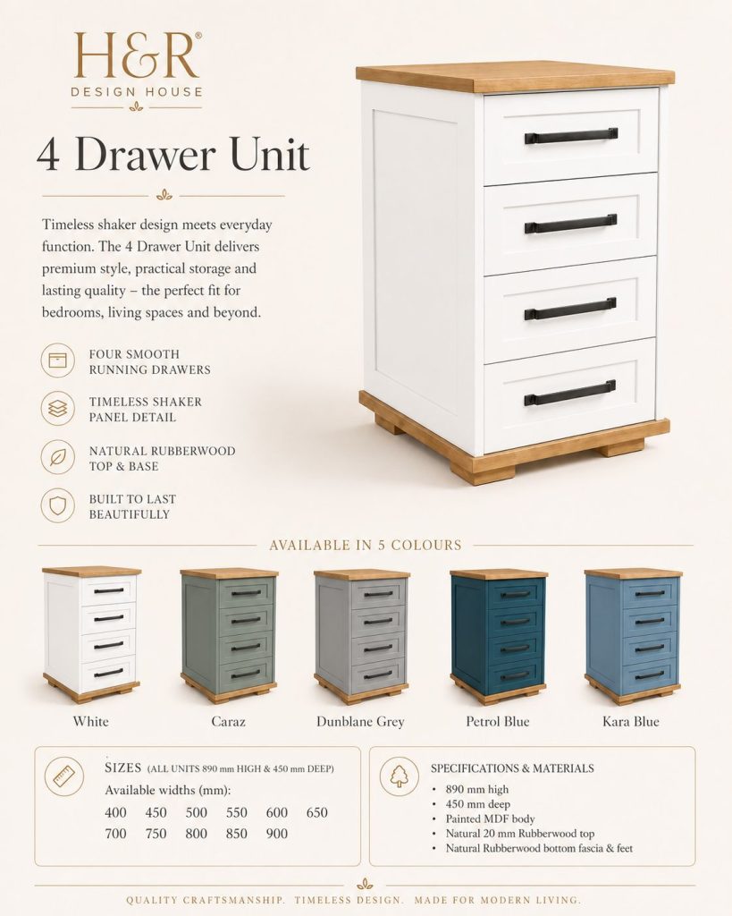 4-Drawer Unit - Nuglo